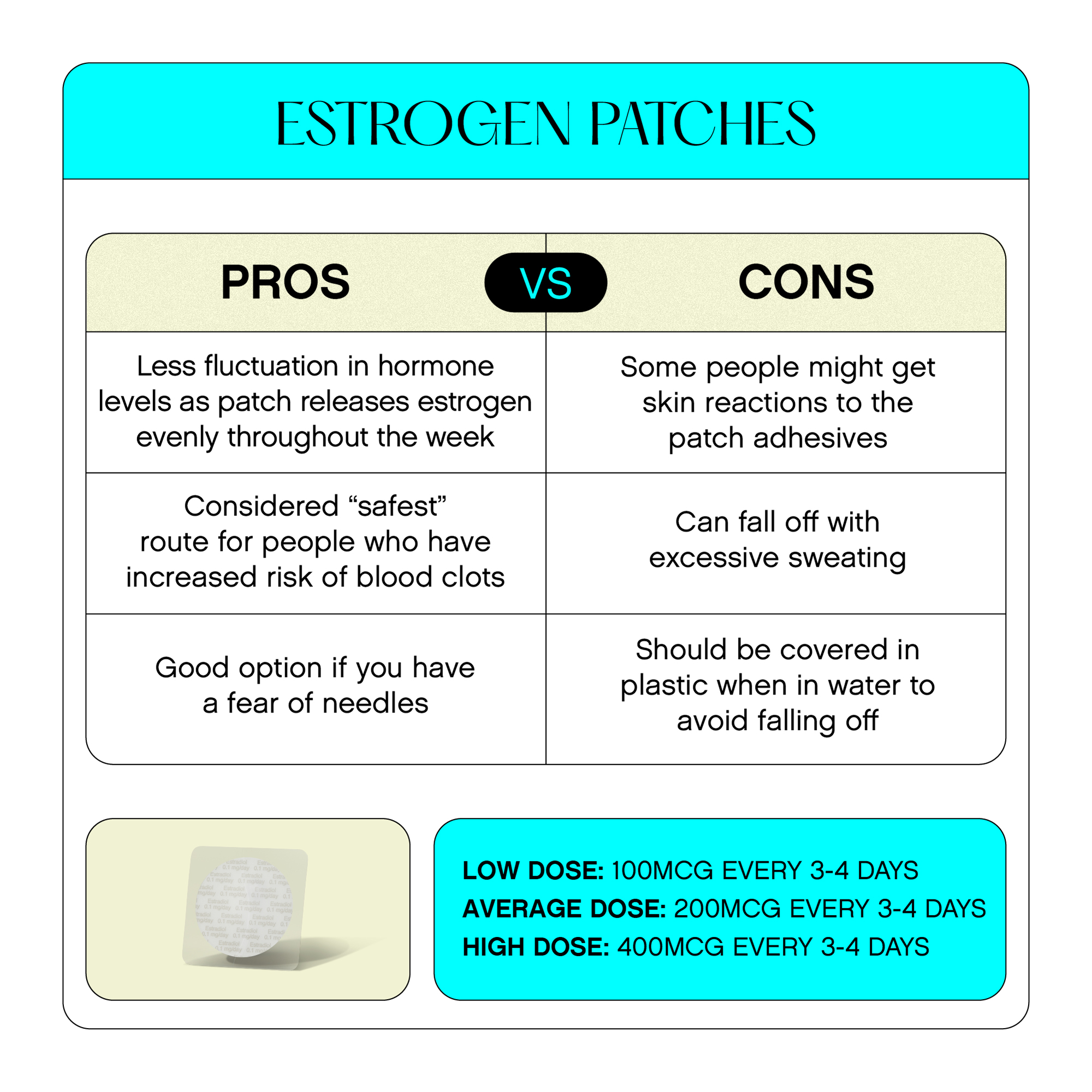 FOLX Health - Estrogen Replacement Therapy (HRT) Methods and Dosage