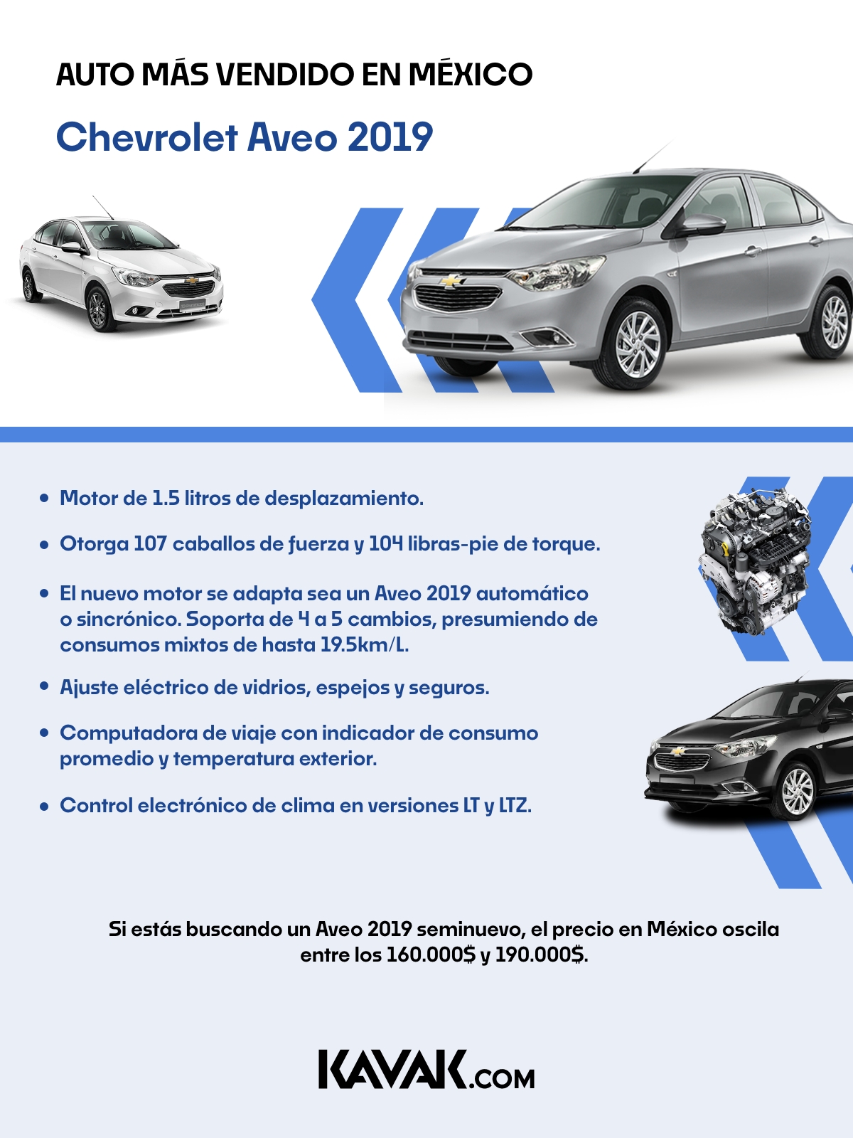 Aveo 2019 | Uno de los autos más vendidos de México