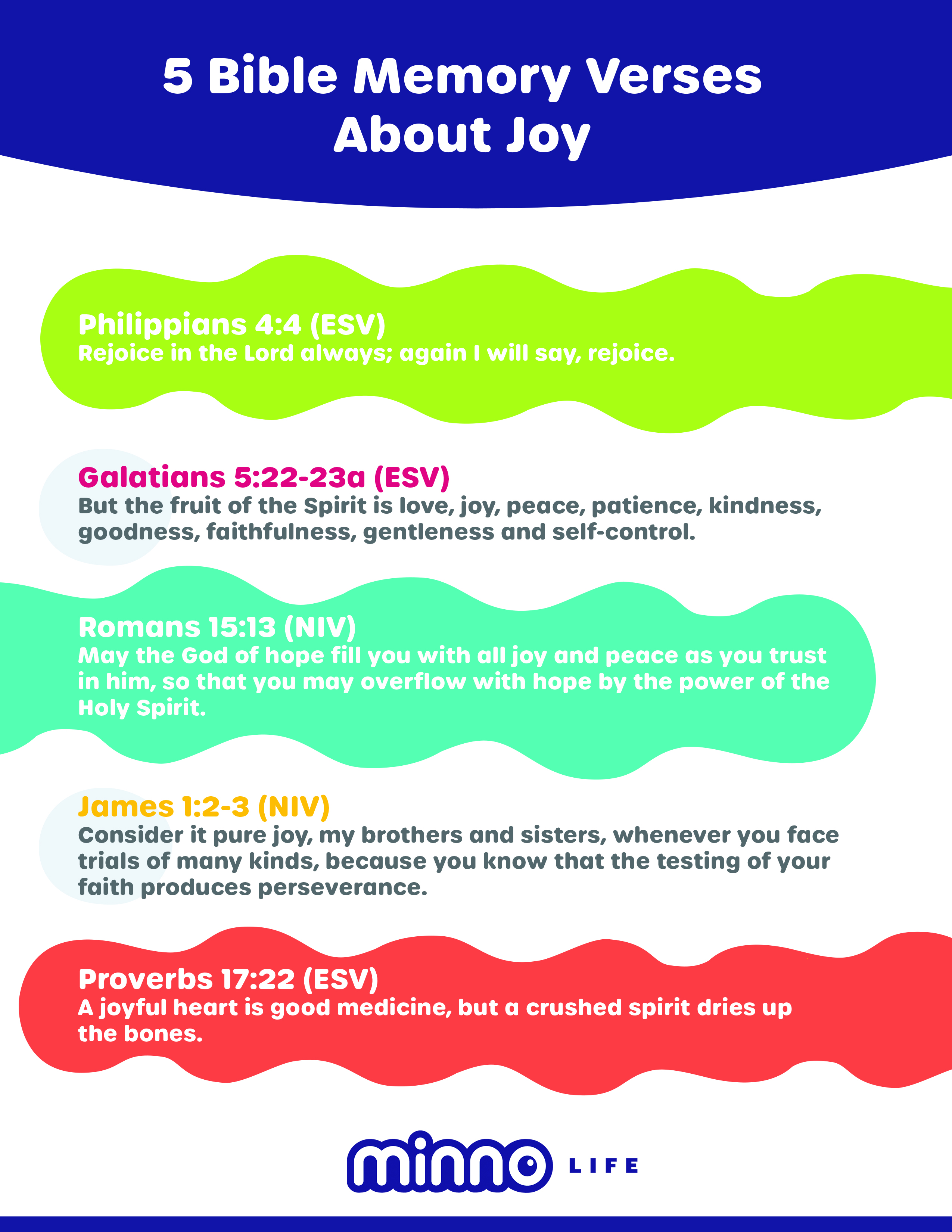 5 Bible Memory Verses for Kids About Joy — Minno Parents