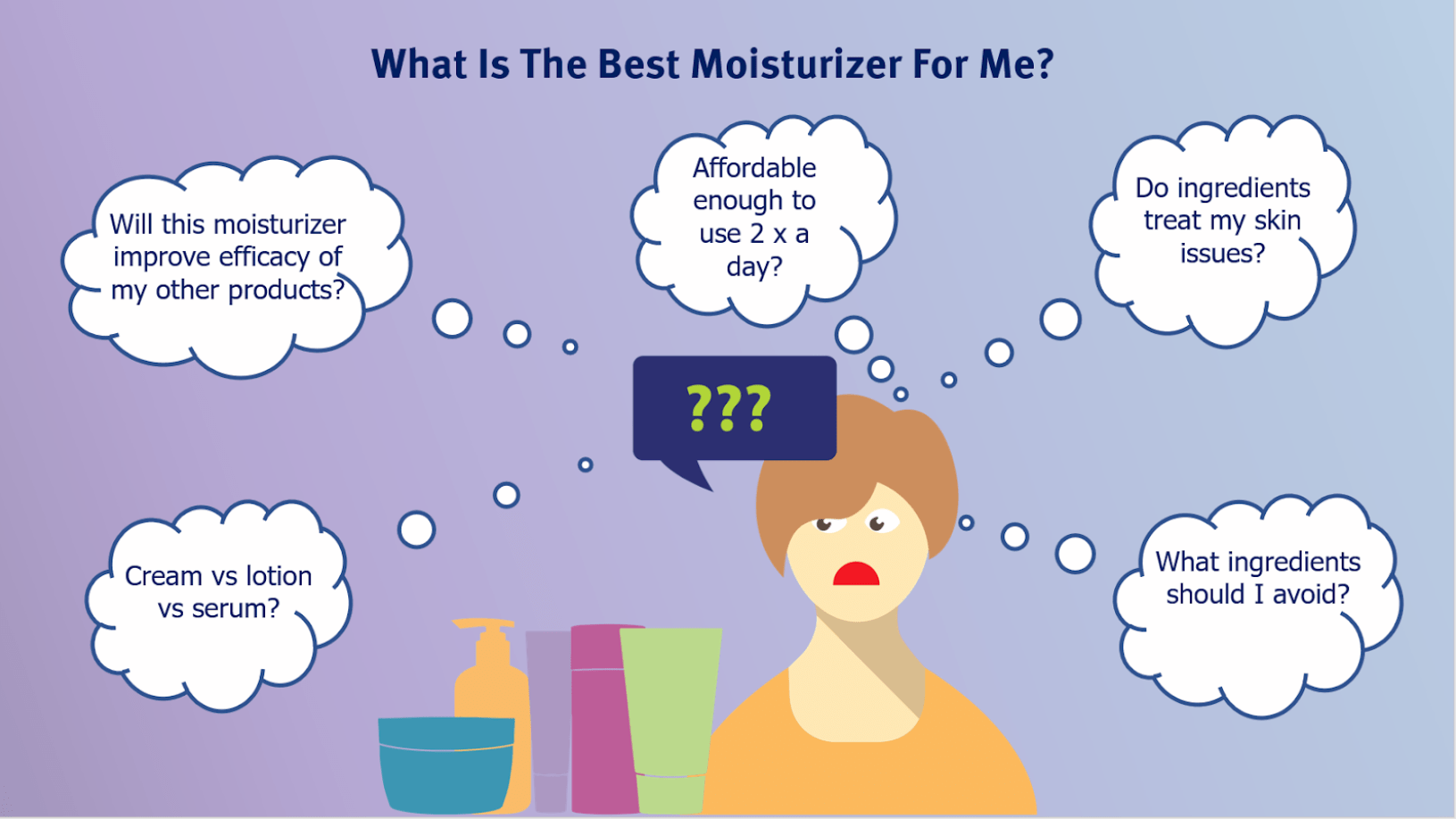 How Do Moisturizers Work?