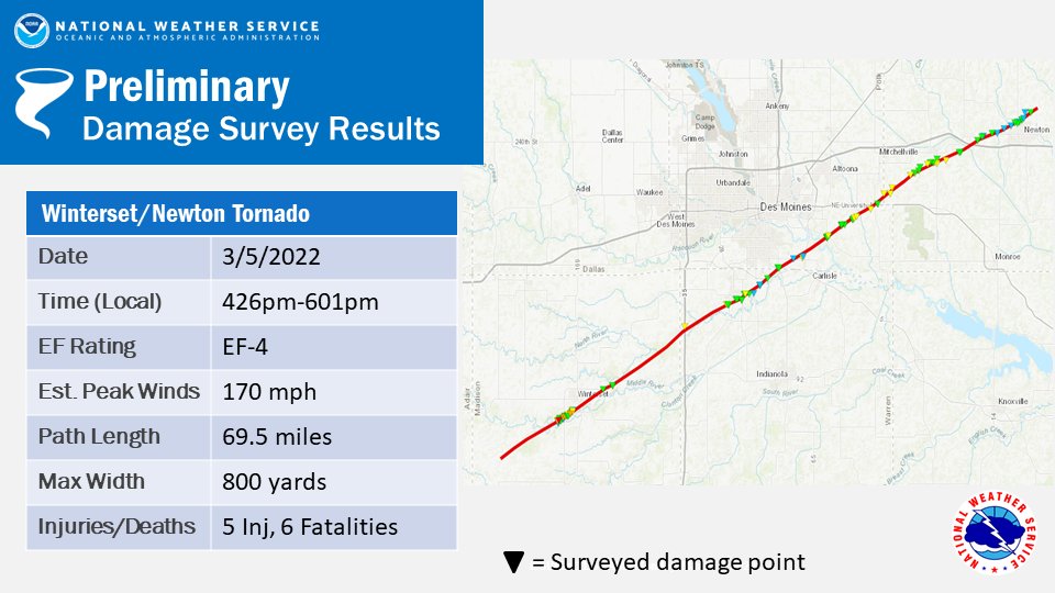 MyRadar Tracking Down the Winterset, Iowa EF4 Wedge Tornado