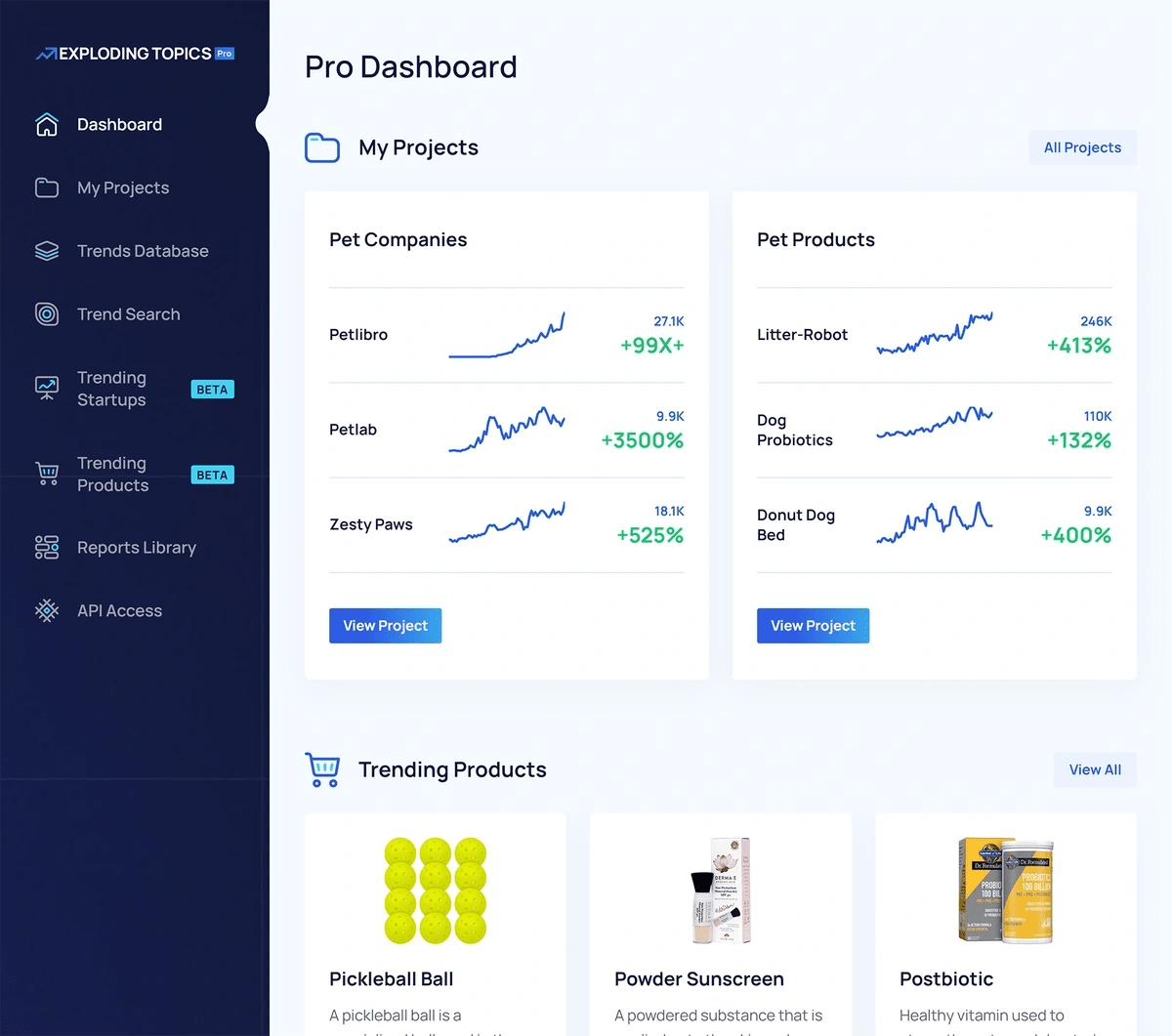 7 Best Amazon Product Research Tools
