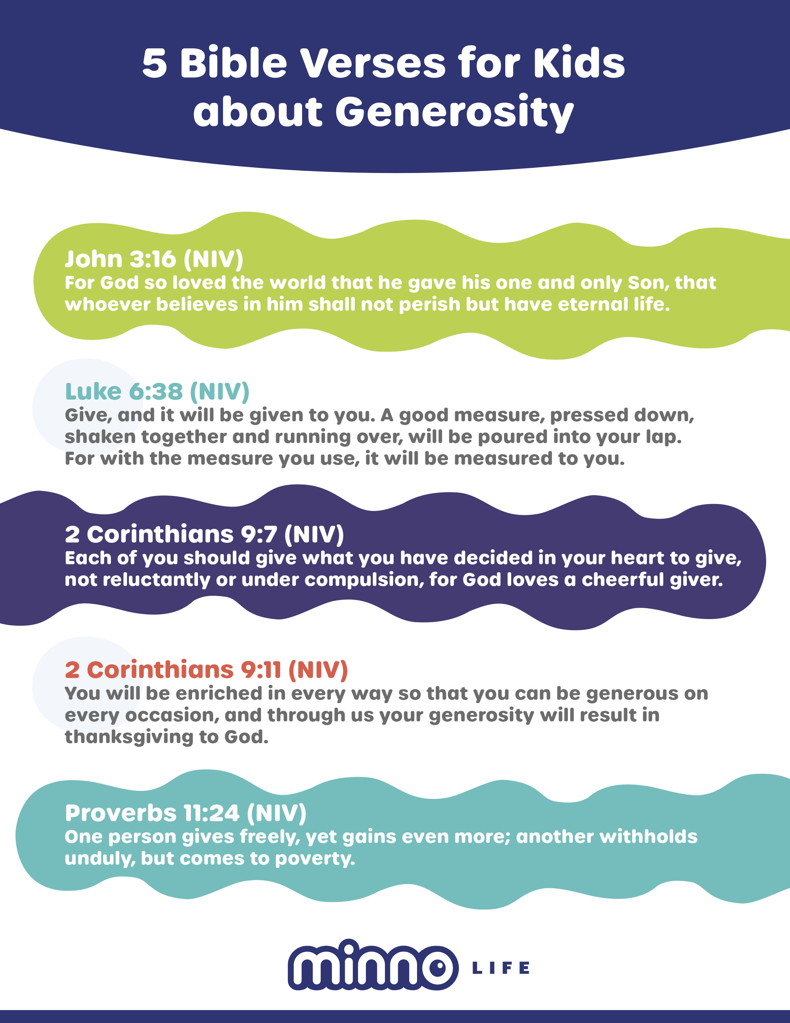 5 Bible Verses for Kids About Generosity — Minno Parents