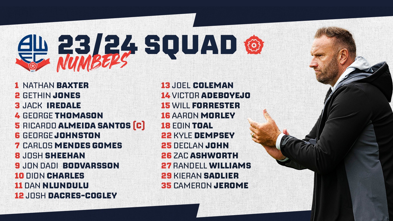 Squad Numbers 2023/24 Bolton Wanderers FC