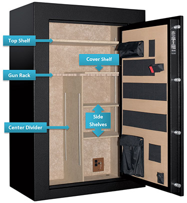 Cannon gun safe electrical outlet kit - ropotqpop