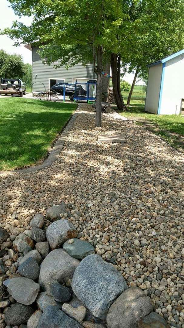KELOLAND Classifieds Sioux Falls, SD KELOLAND