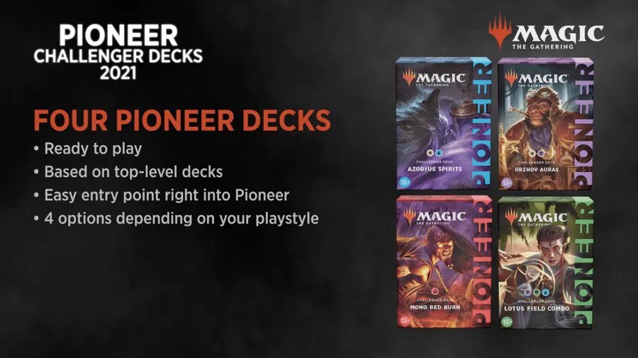 The Pioneer Challenger 2021 decklists