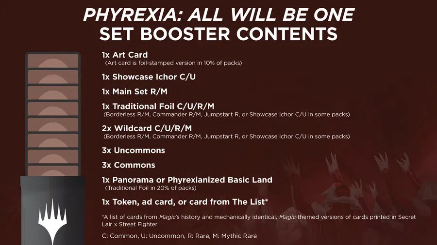 Review Collector Boosters Are they worth it?