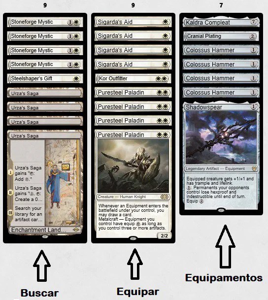 Modern Hammer Time Deck Tech e Sideboard Guide Magic the
