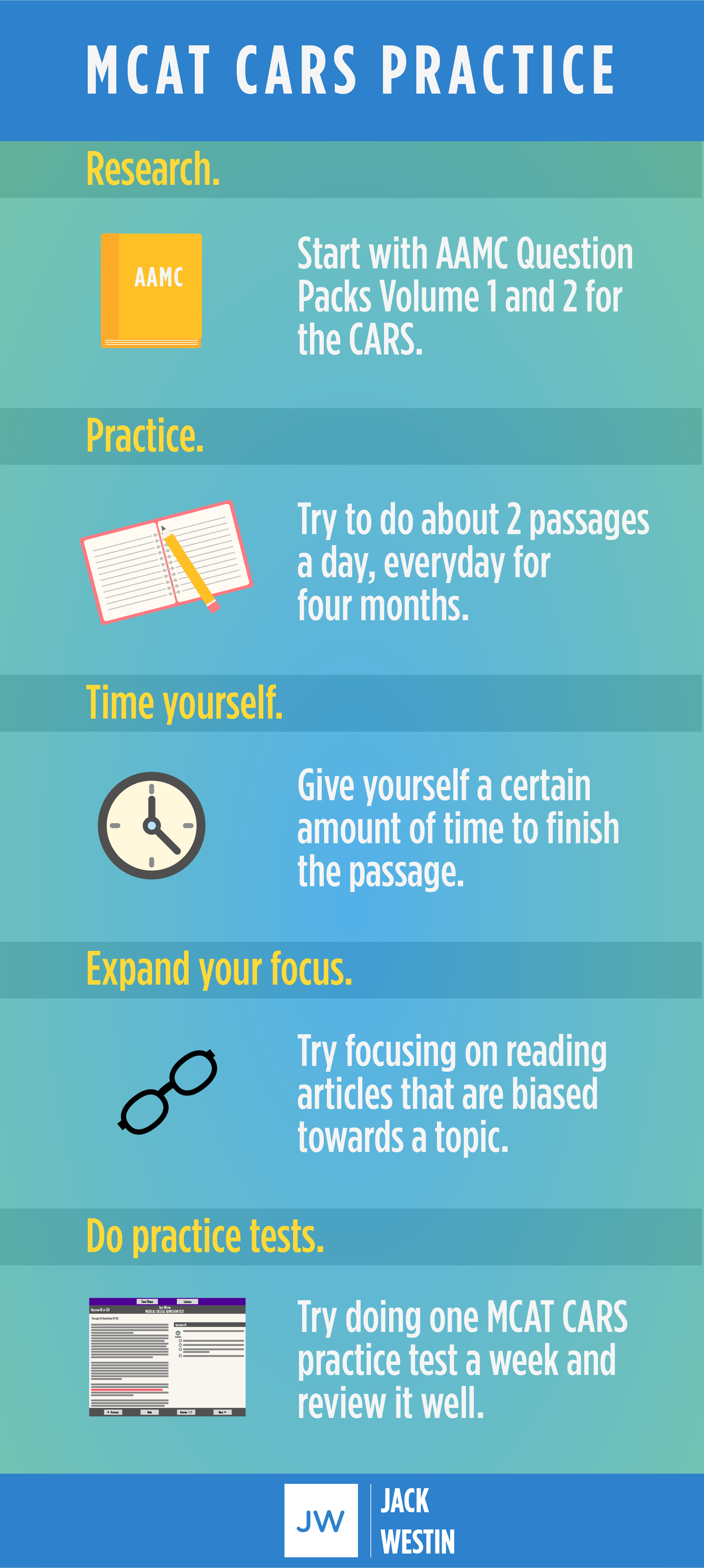 Are Jack Westin Cars New Carhampt