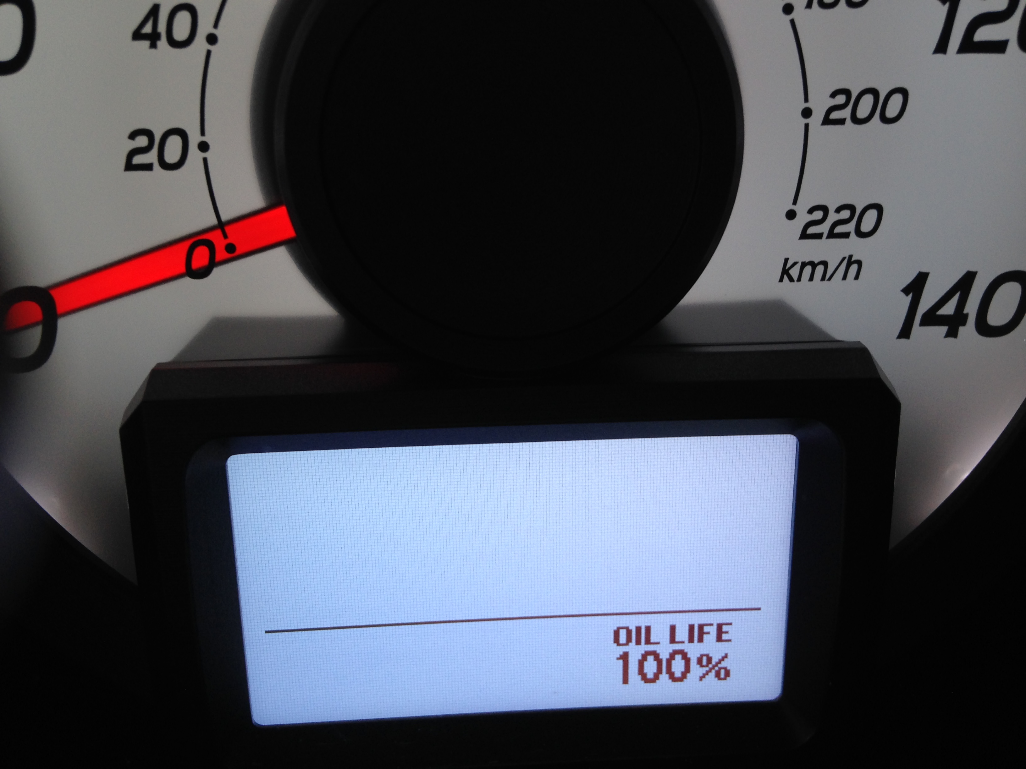 Your Car’s Oil Life Gauge Everything You Need To Know Carhampt