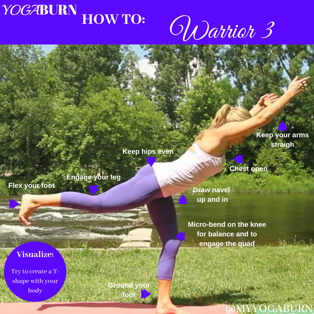 Yoga For A Boosted Metabolism Carrie Visintainer