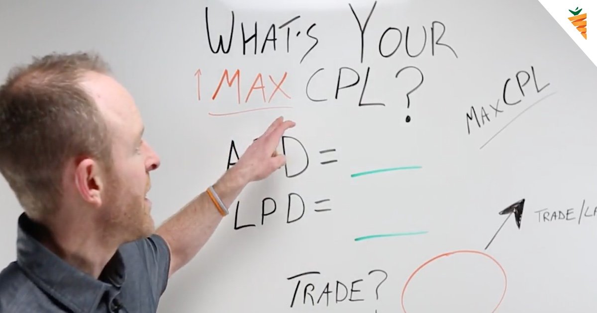 How to Calculate Your Max Cost Per Lead [Whiteboard]