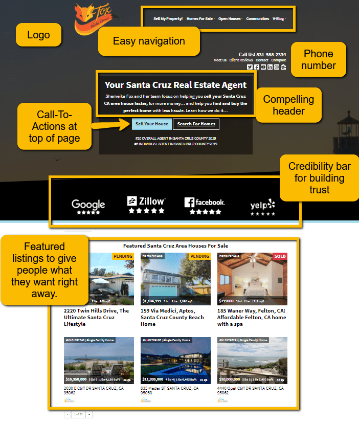 19 Lead Generation Tools for Real Estate Agents [Your Guide for 2023