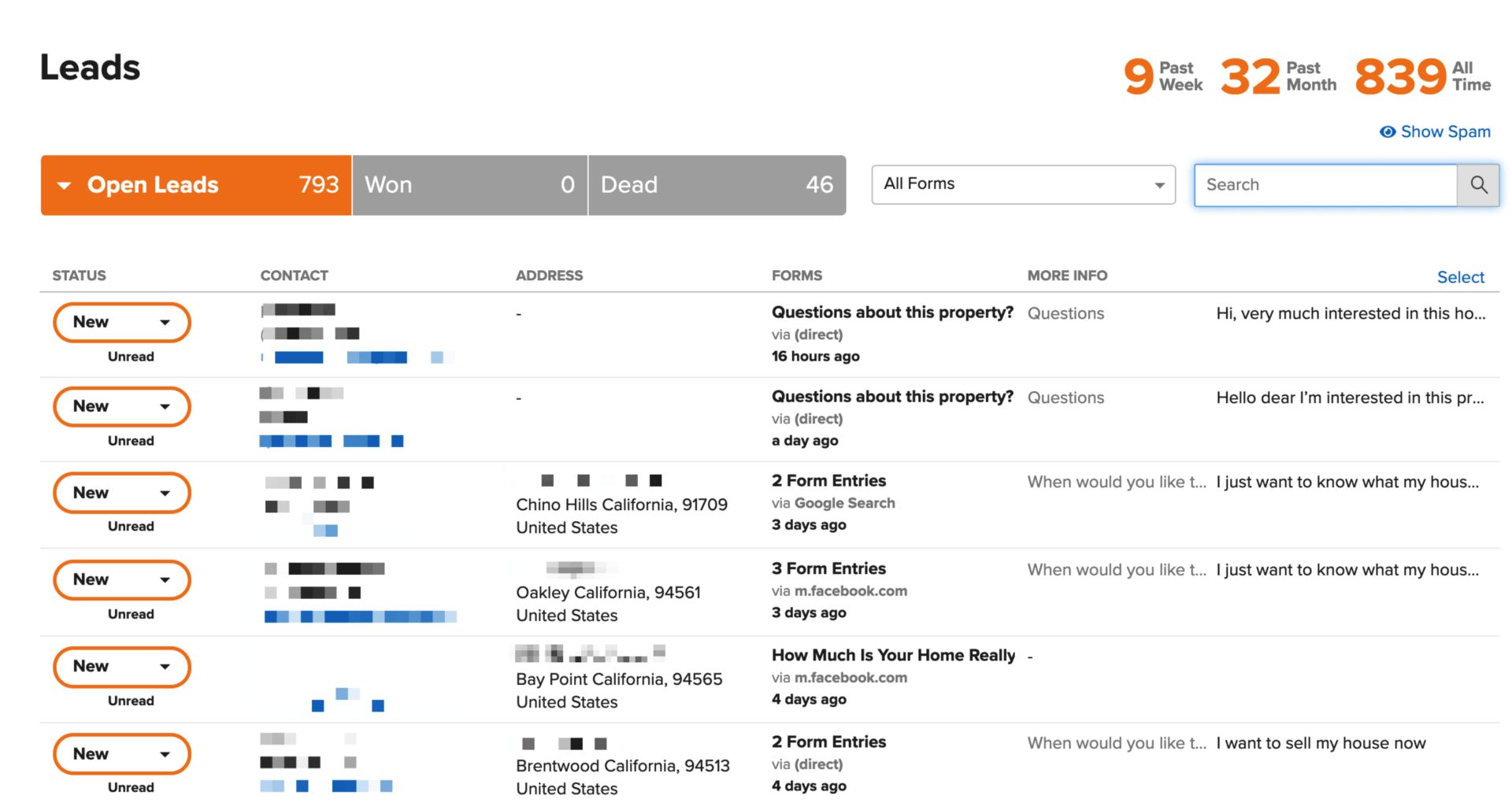 15 Best Real Estate Agent site Builders Carrot