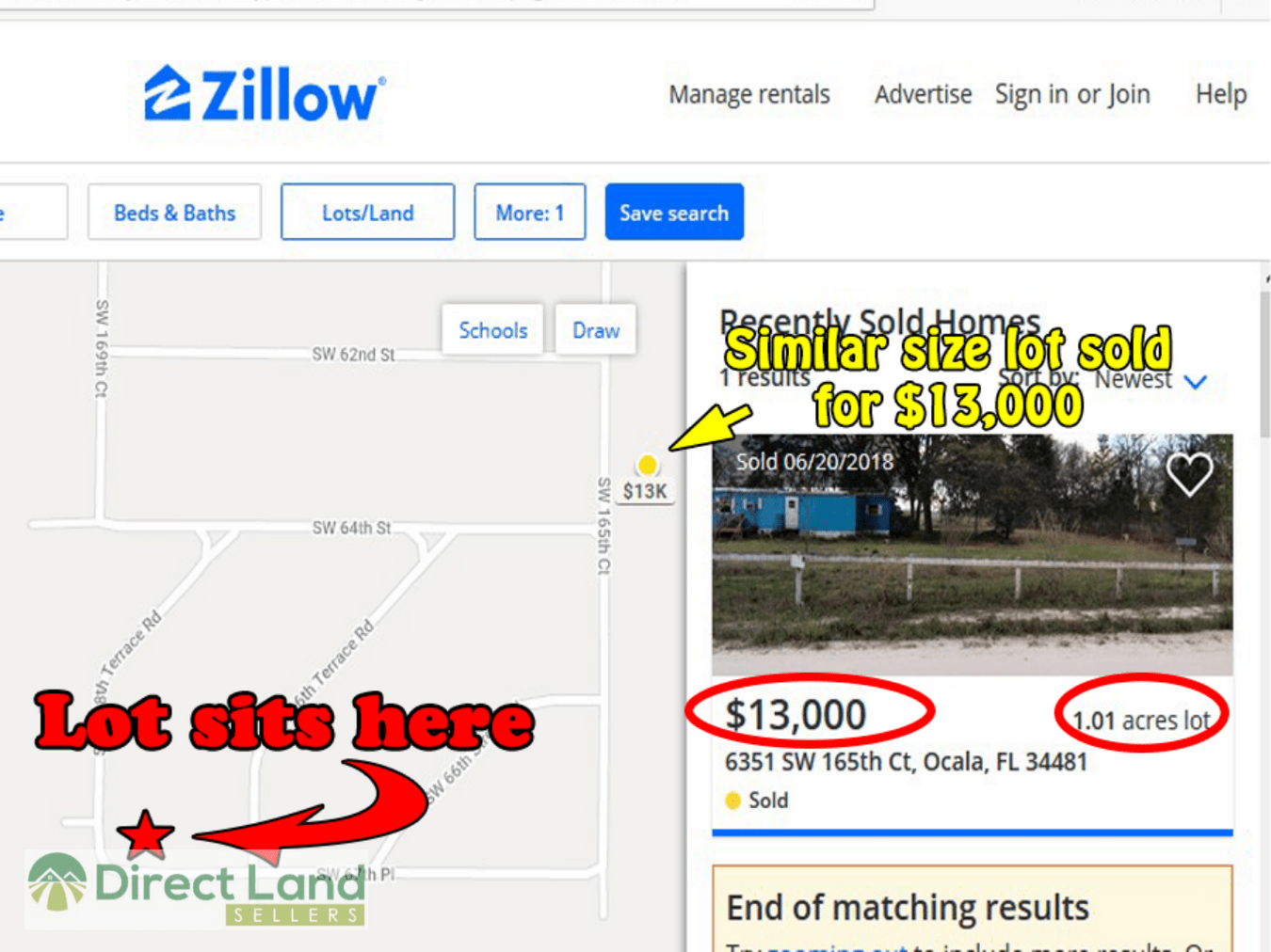 Beautiful property in Marion County, FL that could suit to fit your