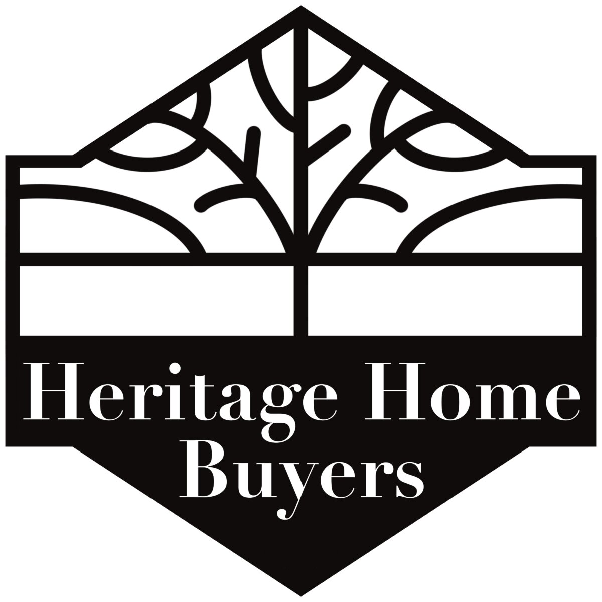 How Does Foreclosure Work In OH? Heritage Home Buyers