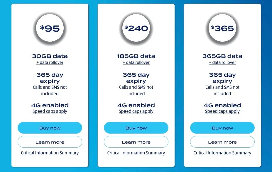ALDI Mobile 4 Mobile Phone Plans Catalogue AU