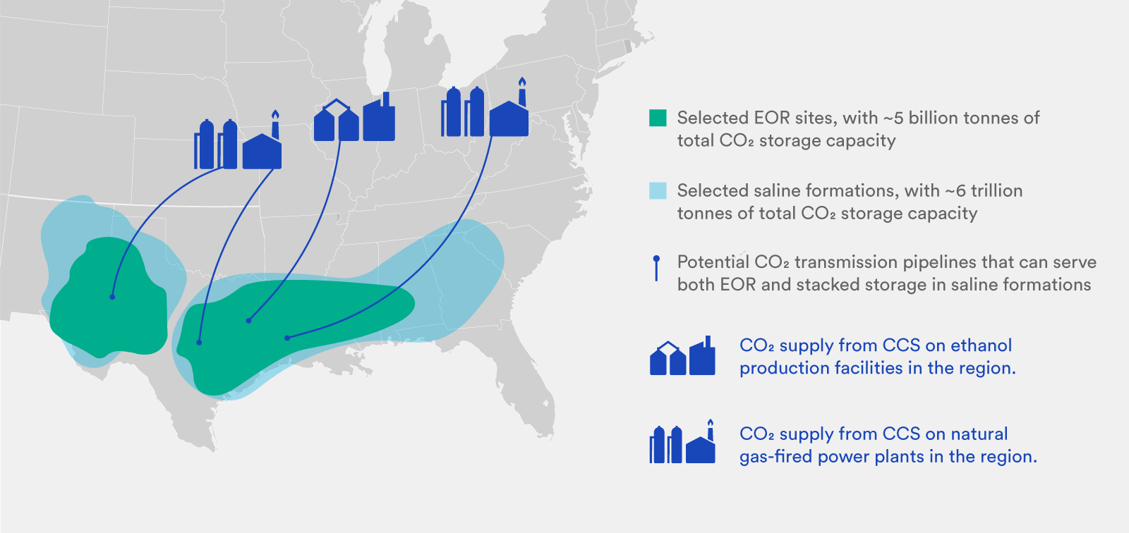 Leveraging Enhanced Oil Recovery for LargeScale Saline Storage of CO₂