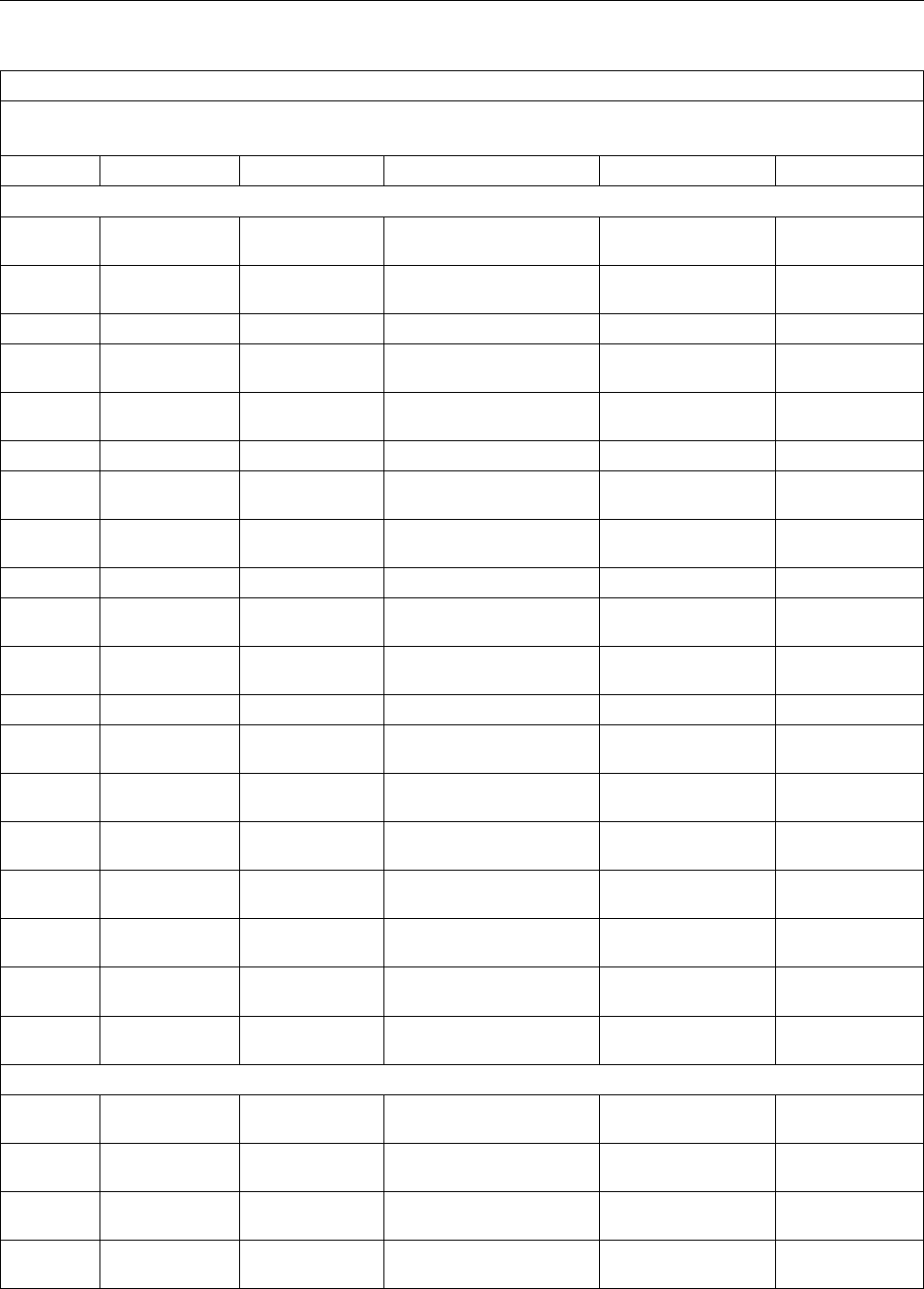 Electronic Modular Control Panel II+ Paralleling (EMCP II