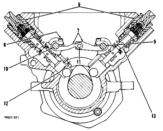 3208 INDUSTRIAL ENGINE – Fuel Injection Pump | Caterpillar Engines
