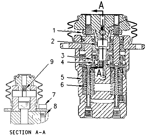 308C CR Excavator Hydraulic System – Pilot Control Valve (Travel) | CAT