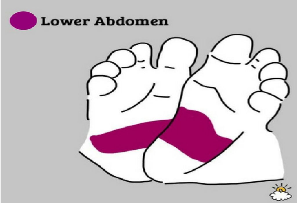 Reflexology for Babies 5 Common Massage Points