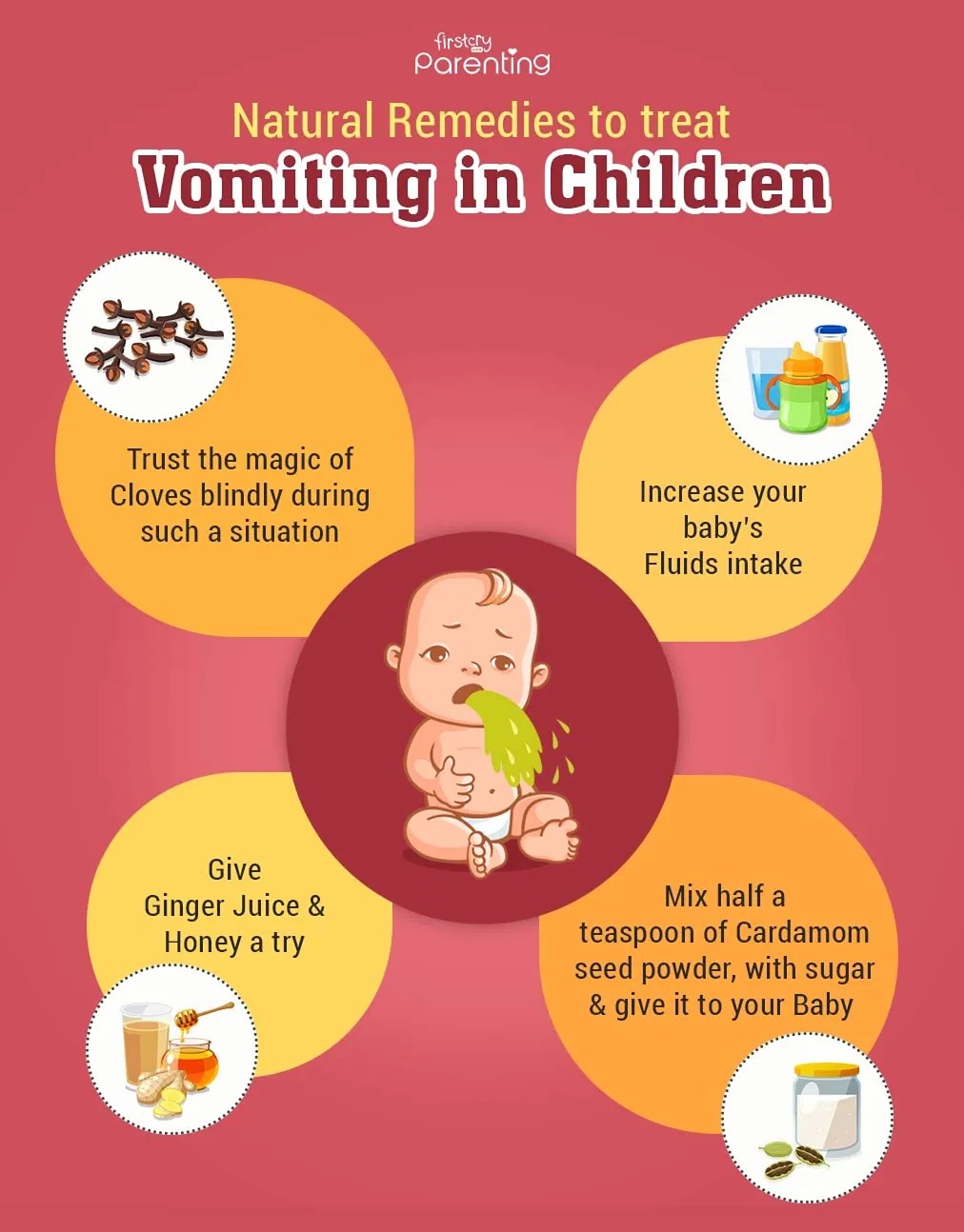 Vomissements chez les bébés Causes, remèdes et autres Romantikes