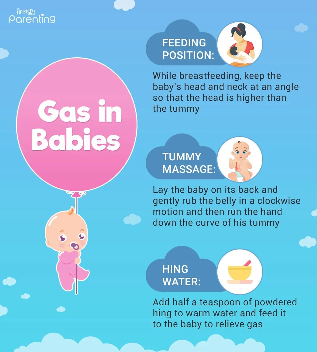 Gas Problems in Babies Reasons, Signs & Home Remedies