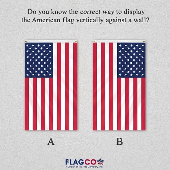 How To Display The American Flag Rules and Etiquette To Follow