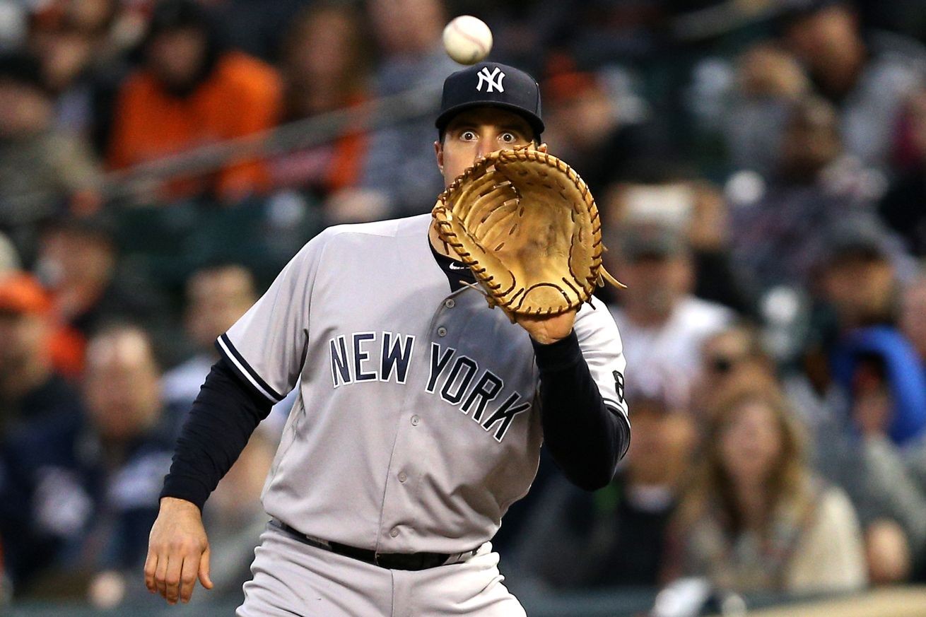 The 2016 New York Yankees presented as emojis