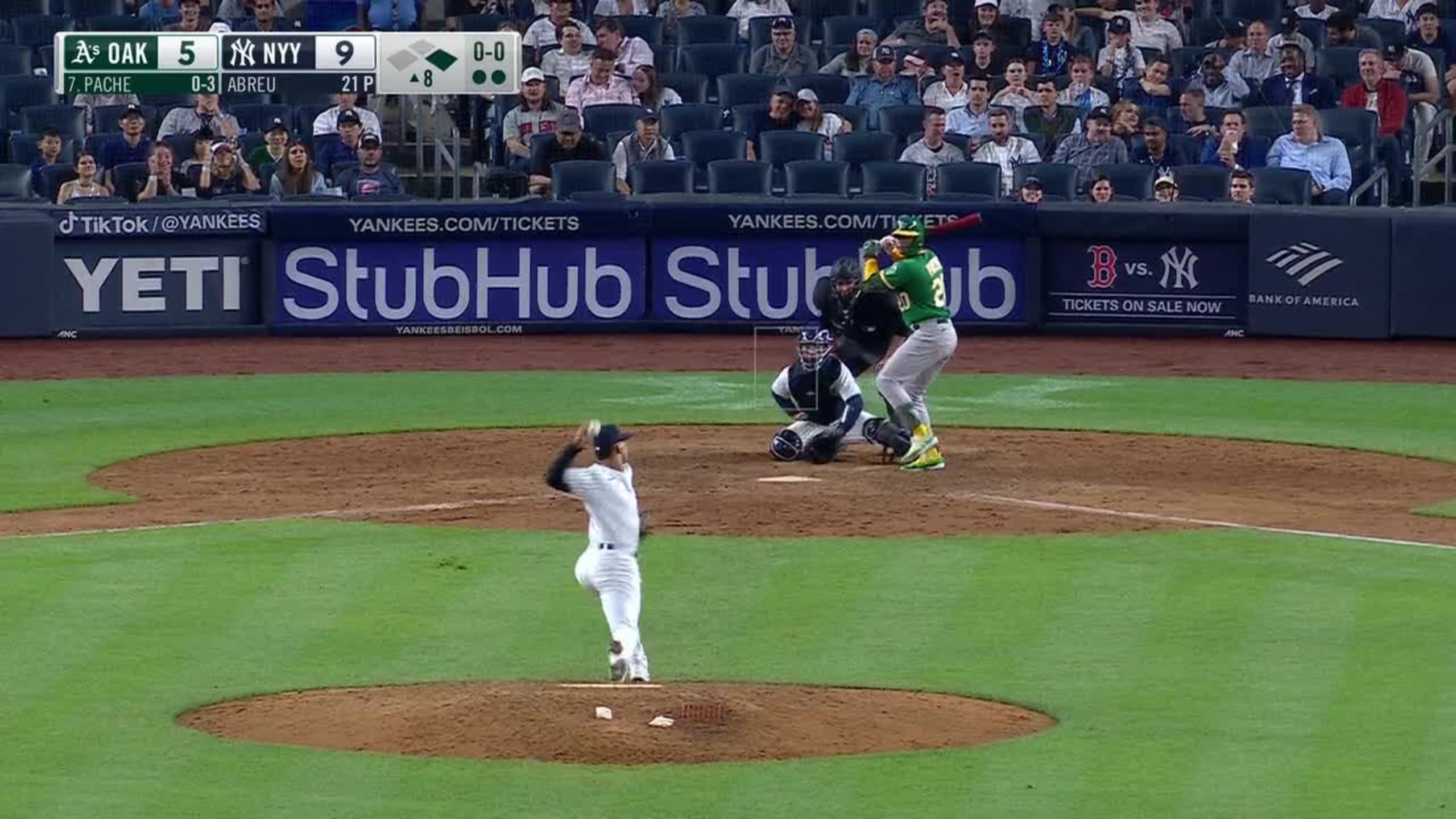 Yankees 2022 Roster Report Cards Albert Abreu