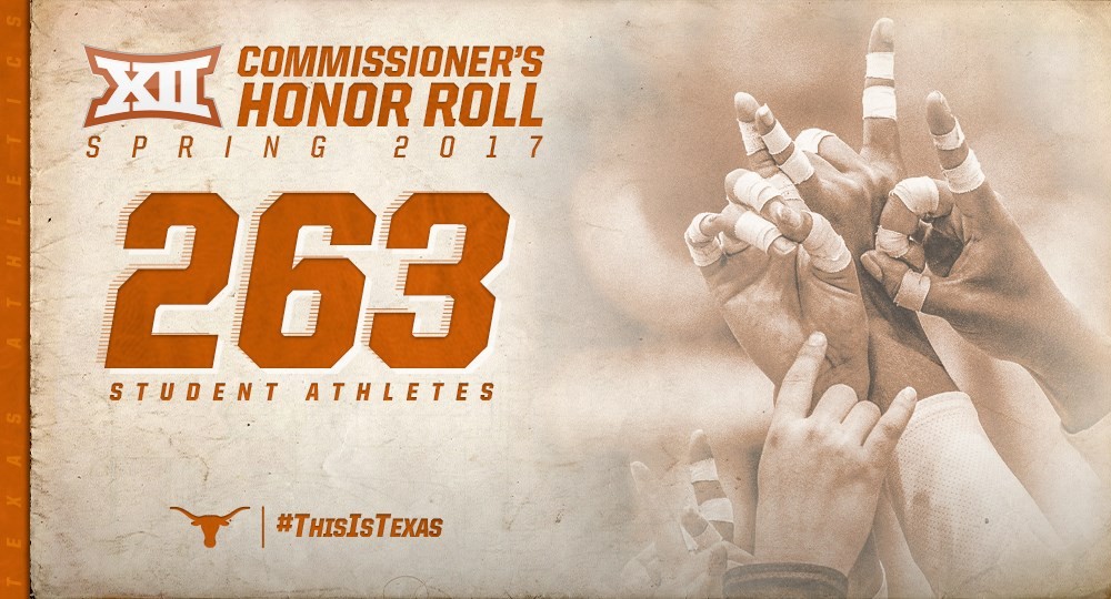 UT places 263 studentathletes on Spring 2017 Big 12 Commissioner’s
