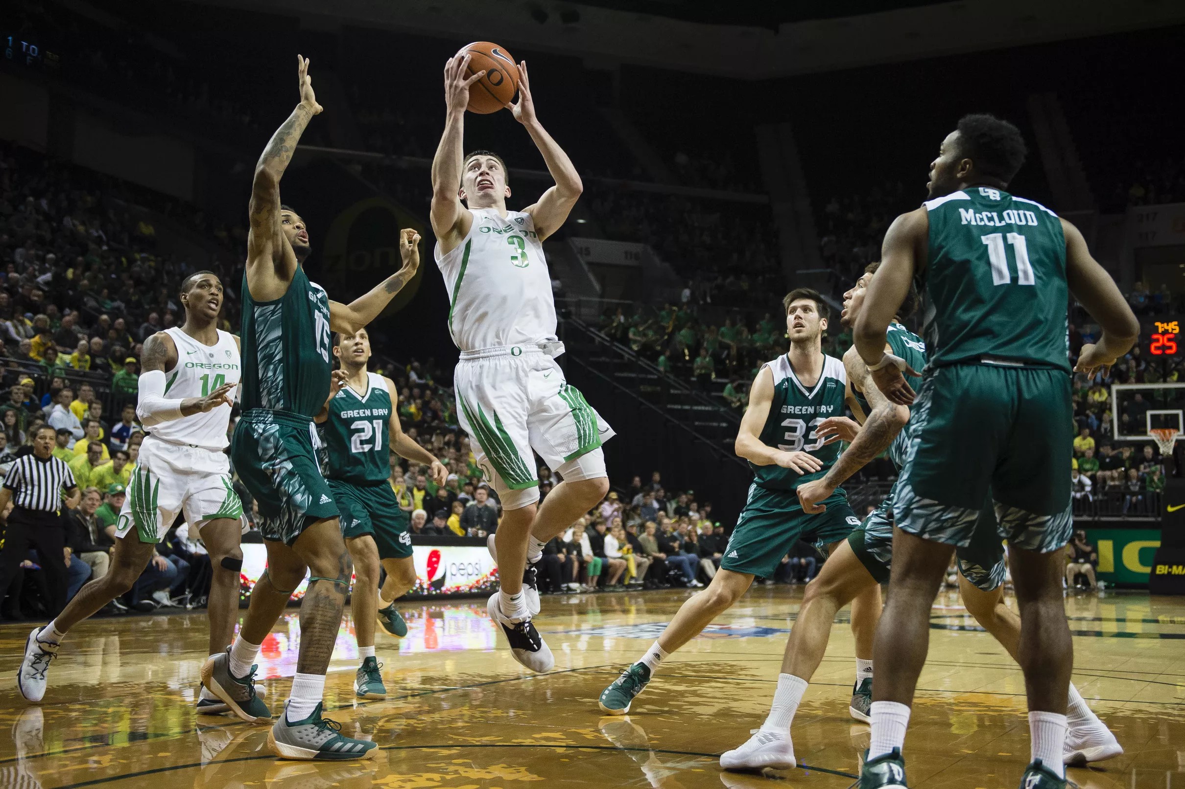 Basketball Preview Green Bay