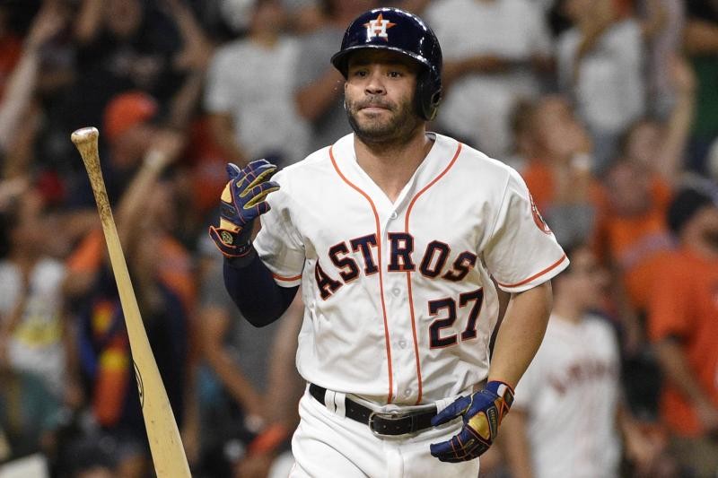 MLB All Star Voting 2018 Latest Ballot Results Before Roster Reveal