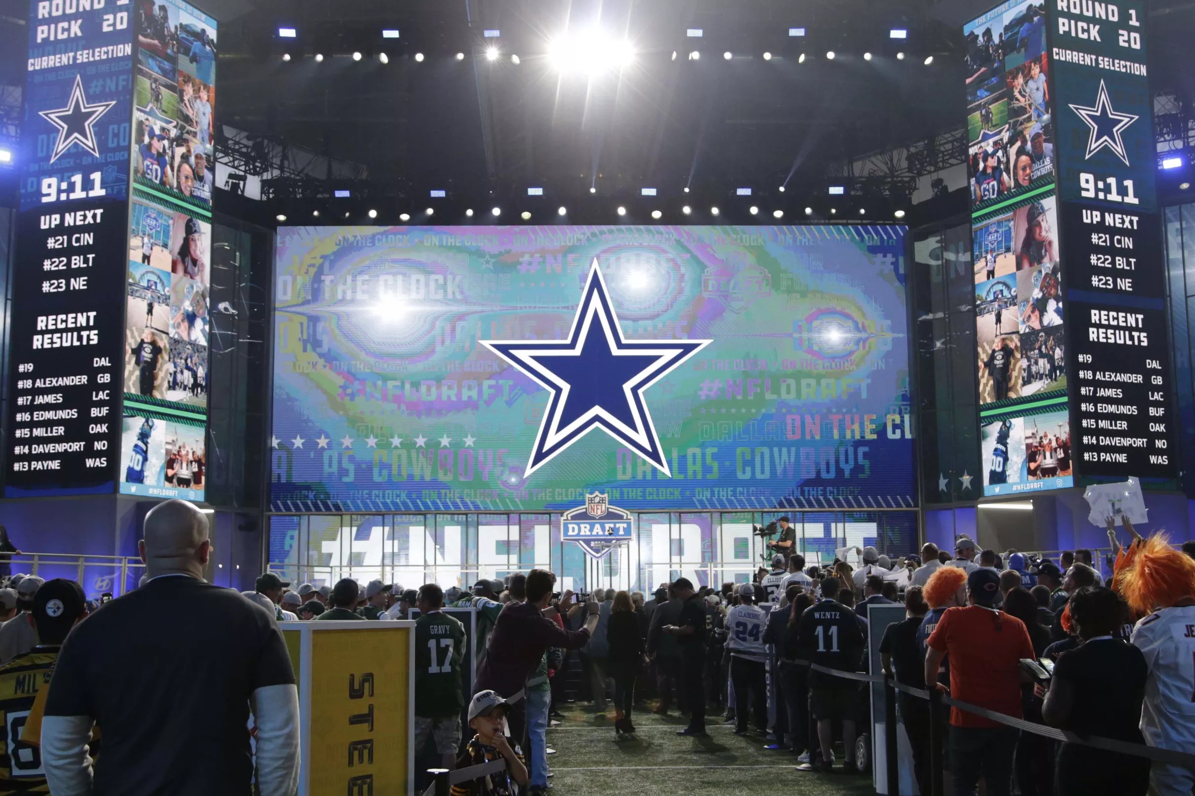 Cowboys 2021 mock draft roundup Which player/position is in the lead