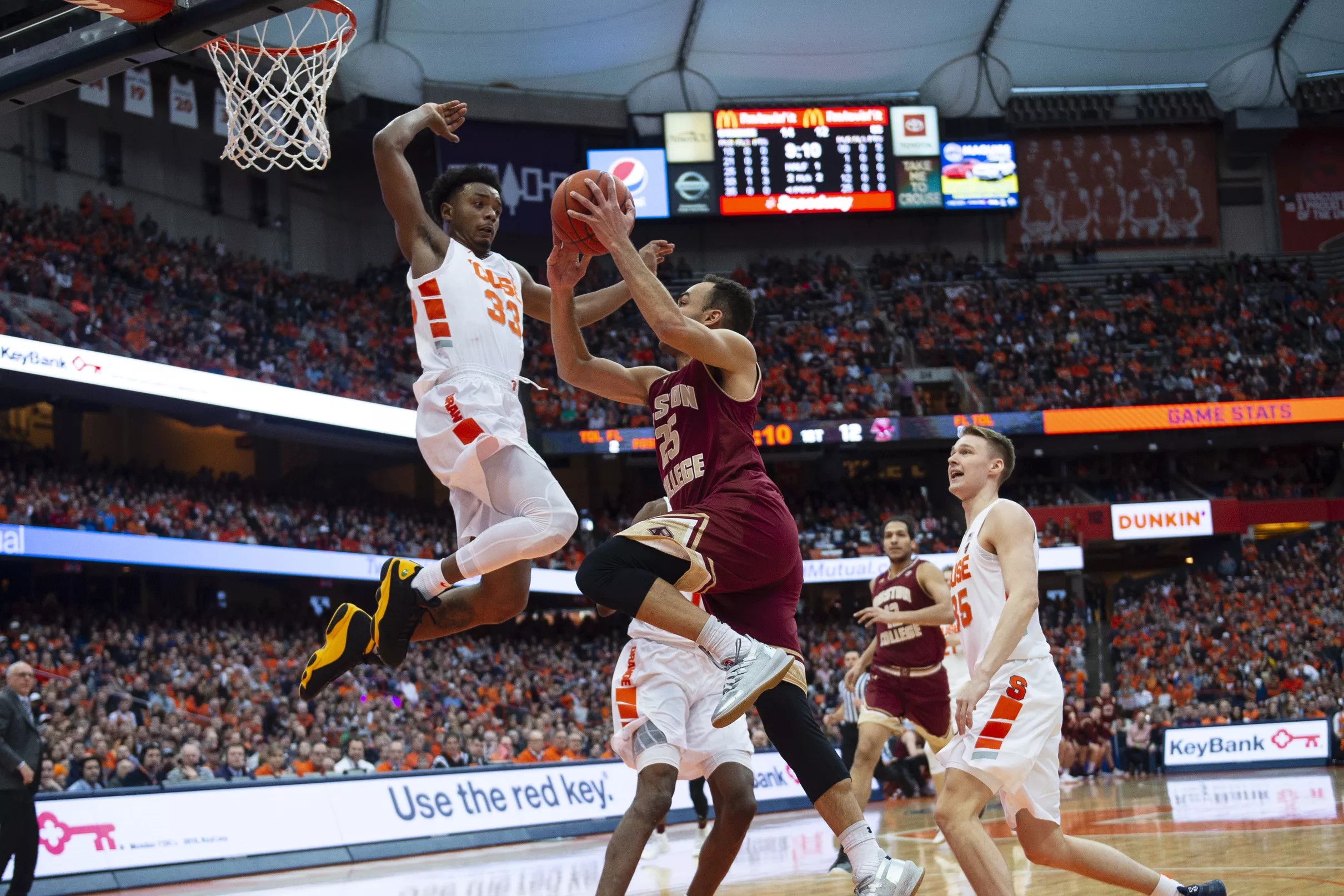 Syracuse basketball leads all of college basketball in block percentage