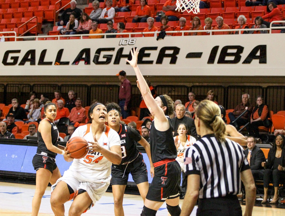 OSU uses 3point shooting to defeat Texas Tech