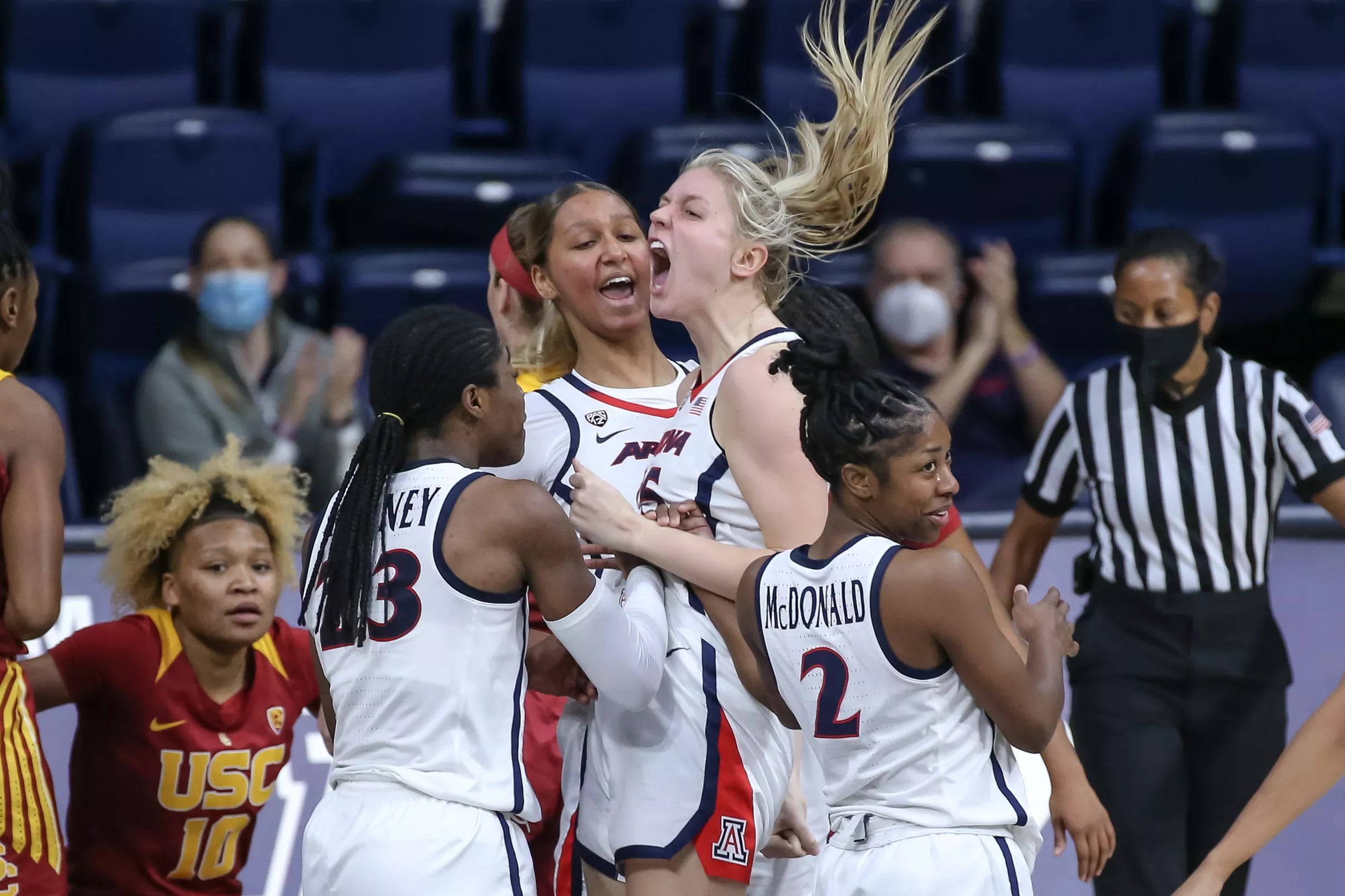 Arizona women’s basketball rises to No. 6 in AP poll, their highest