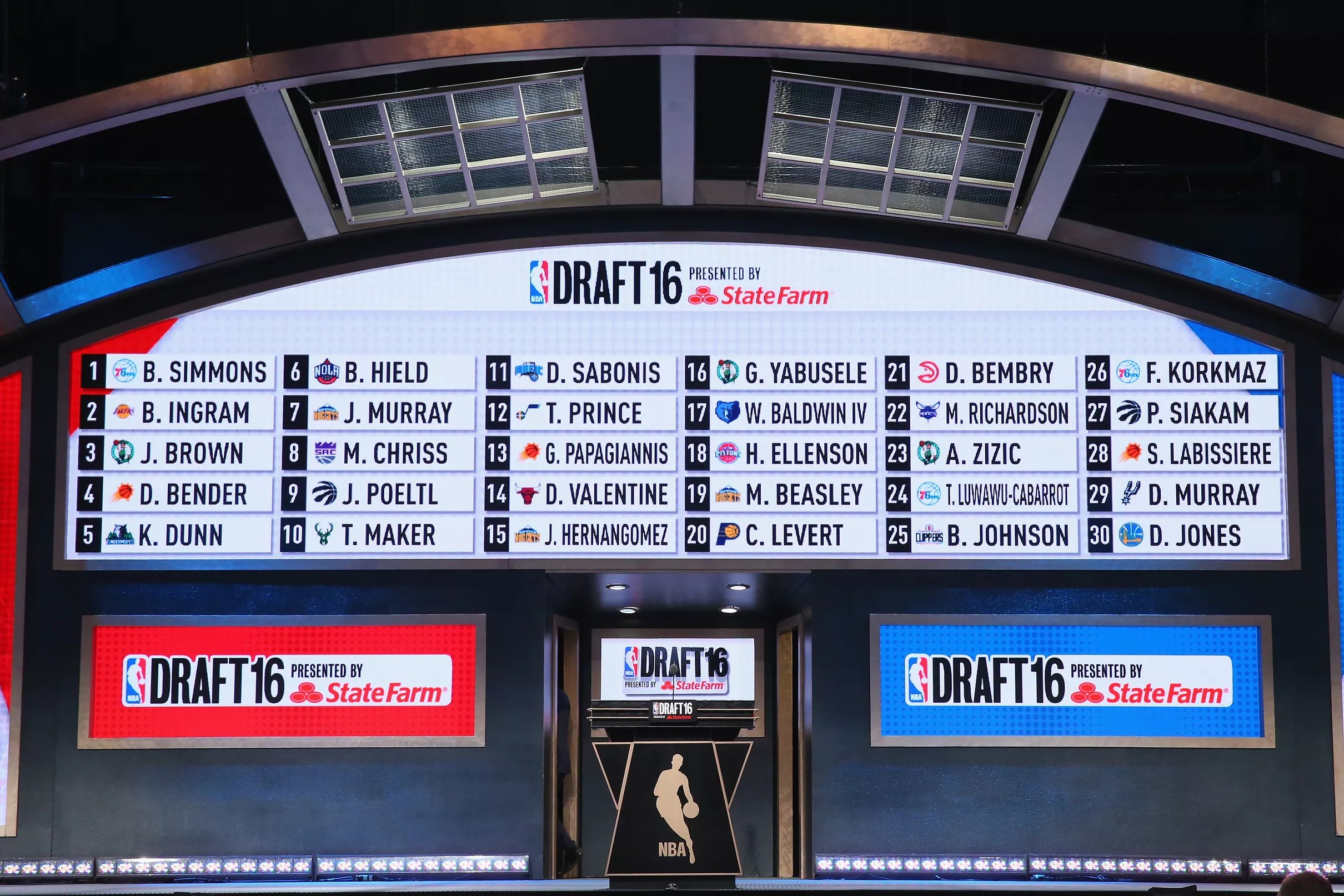 2018 NBA Draft Preview Golden State picks 28th