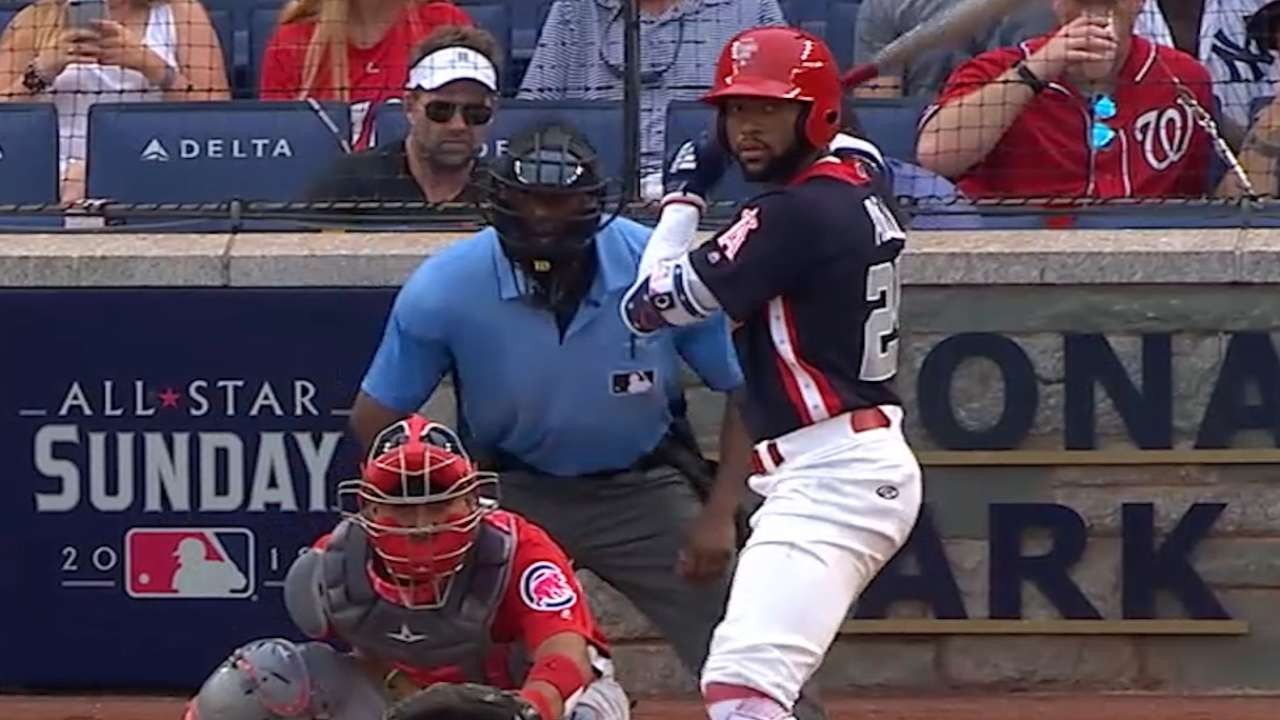 Top 5 prospects among Angels' NRIs