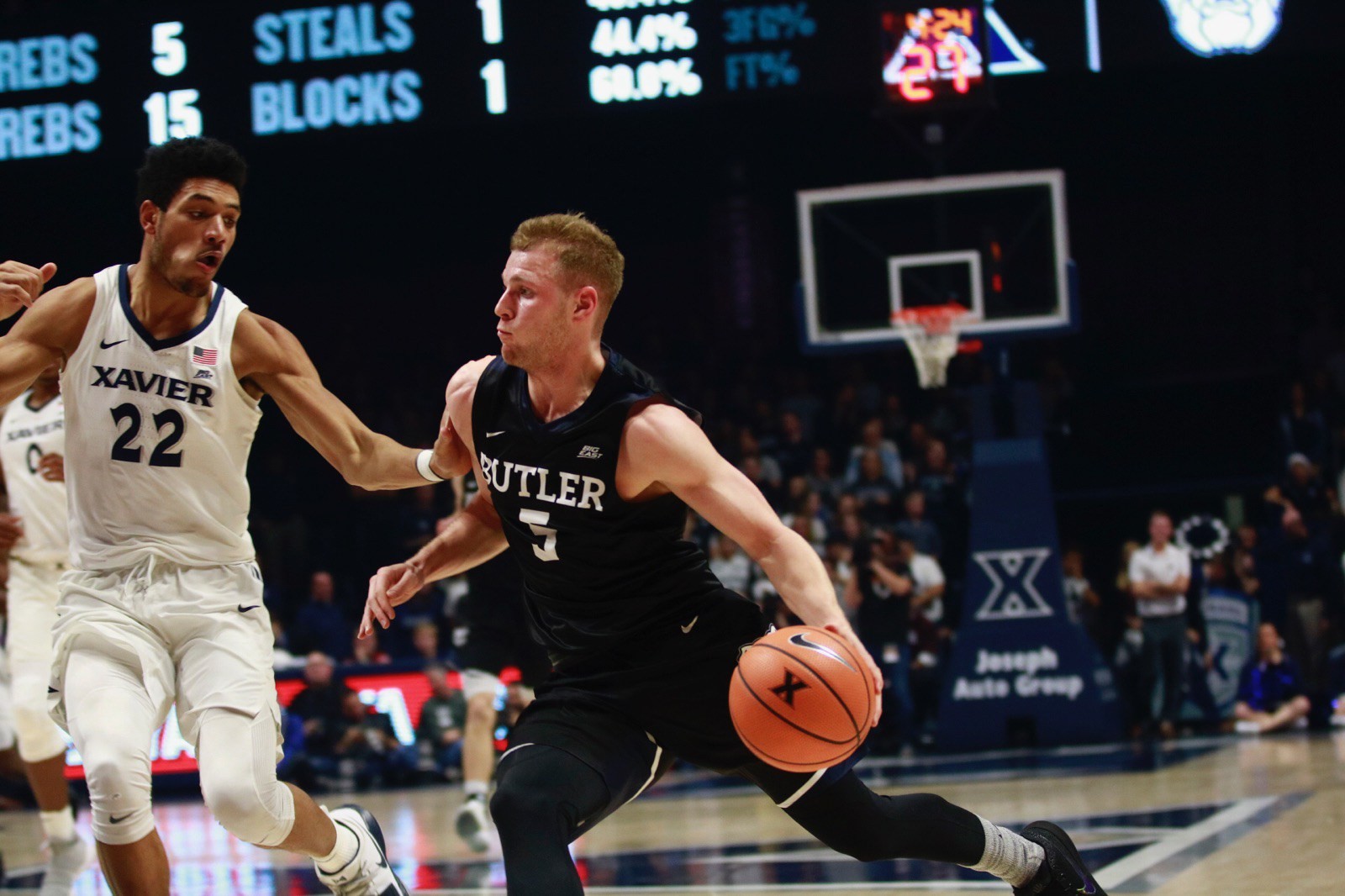 Butler vs. Marquette What you need to know