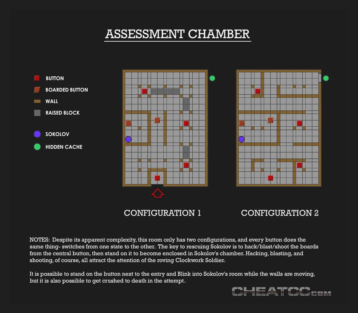 Dishonored 2 Guide/Walkthrough Clockwork Mansion Assessment Chamber Map