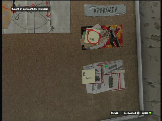 Grand Theft Auto 5 The Jewelry Store Job Stock Investments Comprar