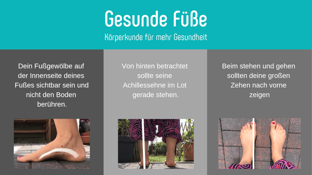 Deine Füße sind das Fundament deines gesunden Körpers