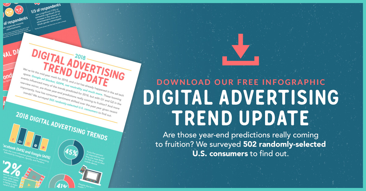 Digital advertising trends survey Choozle UPFRONT