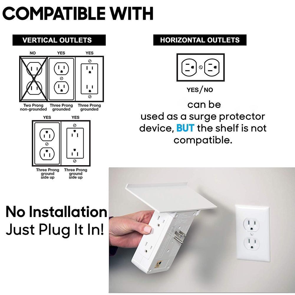 Electric Range Outlet Requirements