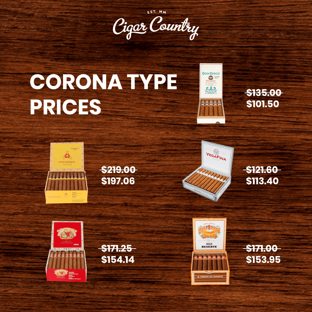 The 5 Best Cigars for a Cigar Bar at a Wedding