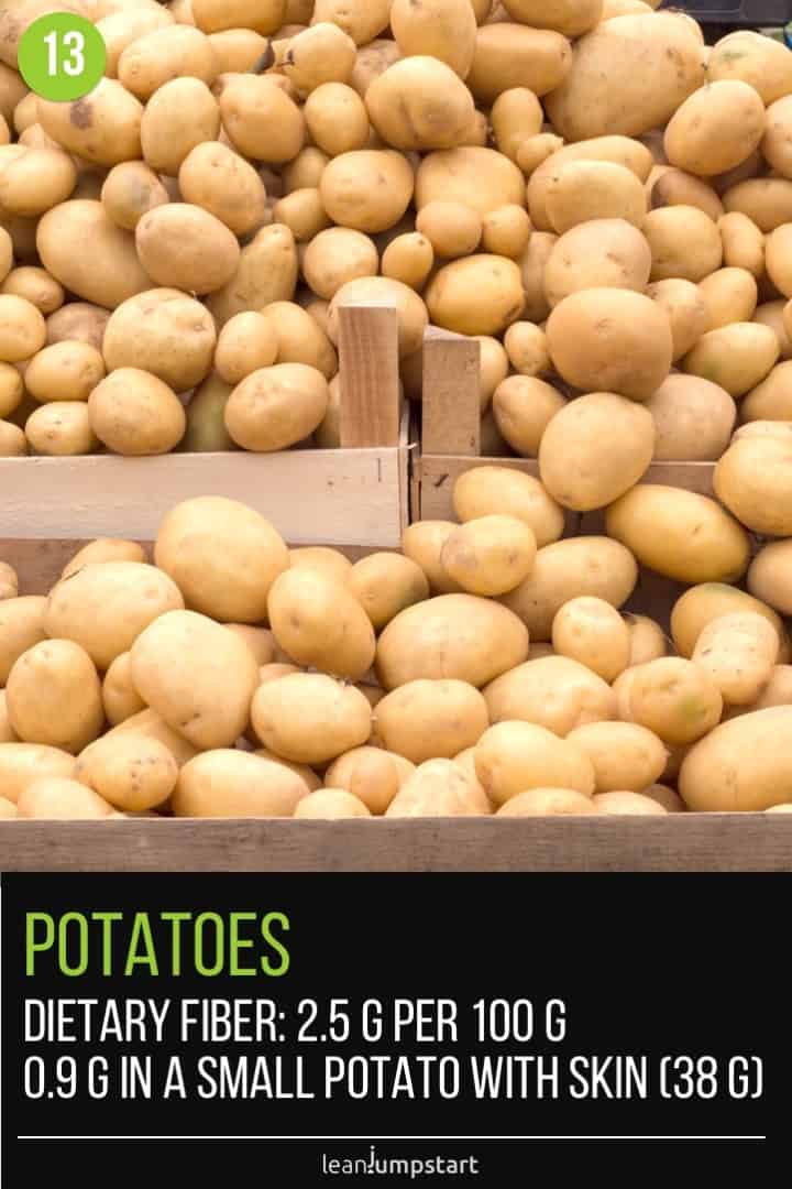 The Great Potato Vs Salad Debate Which Has More Fiber? CircleB