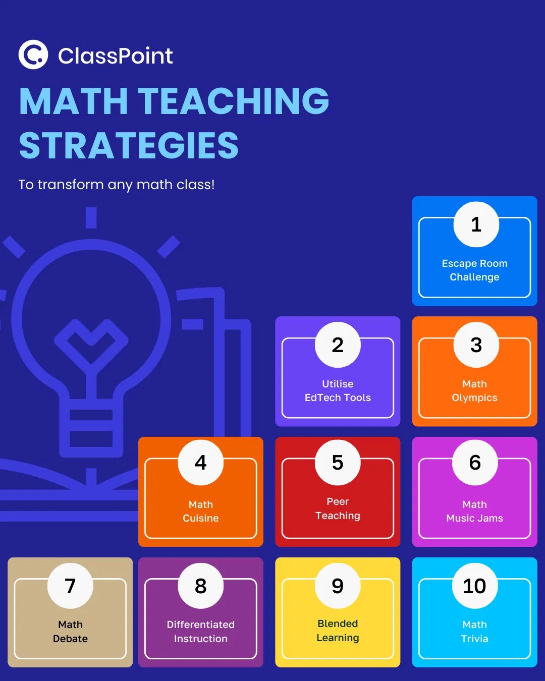 23 Proven Math Teaching Strategies To Foster A Love For Math | ClassPoint
